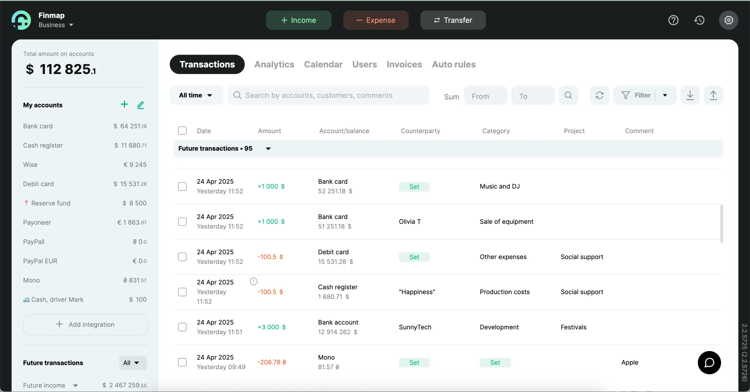 Finmap dashboard