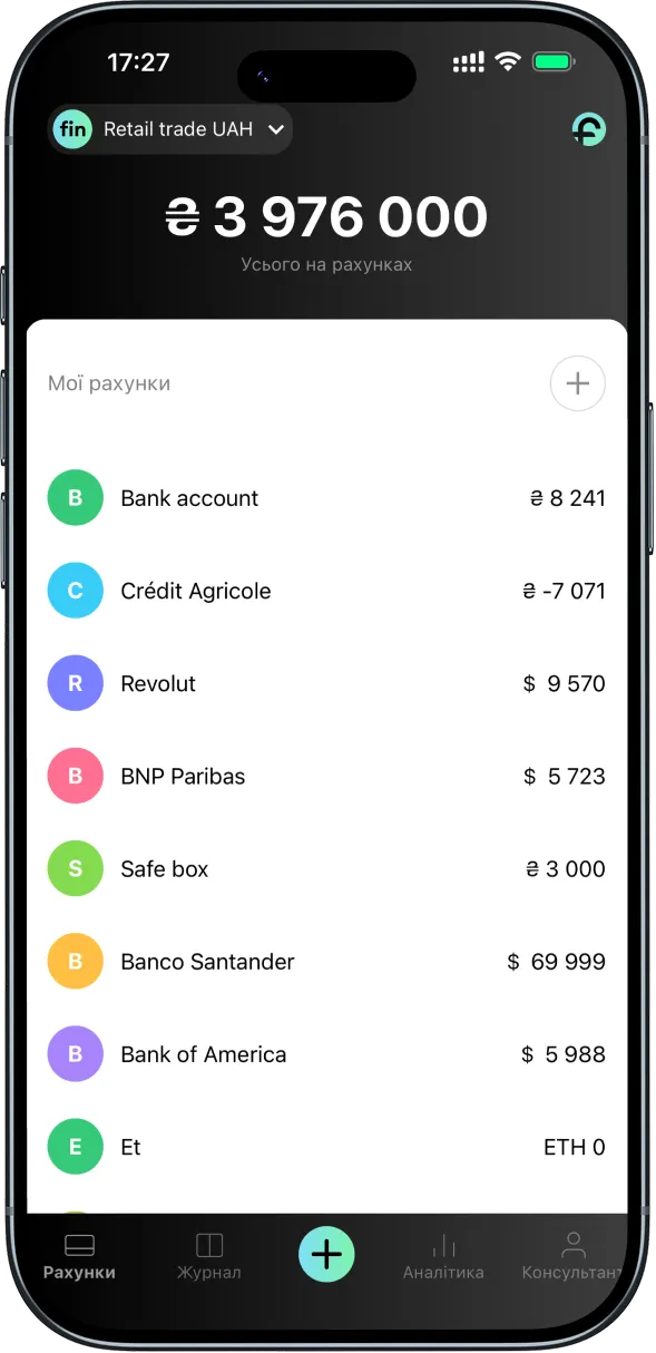 Finmap mobile app