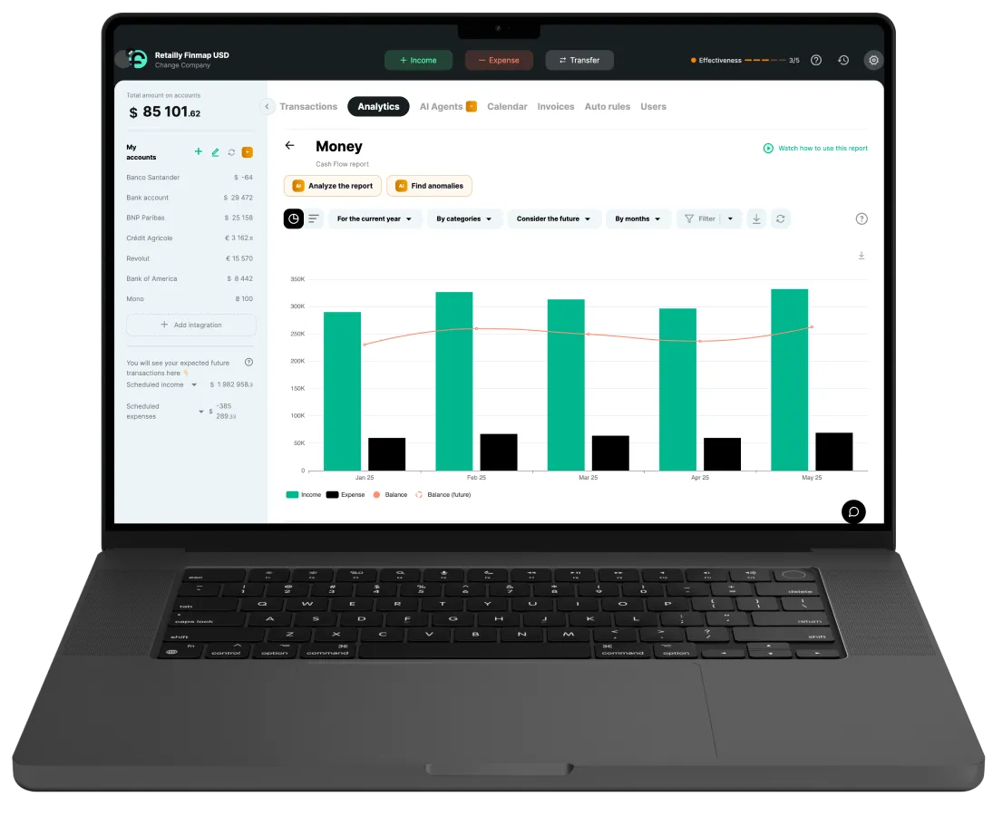 Finmap dashboard on a laptop