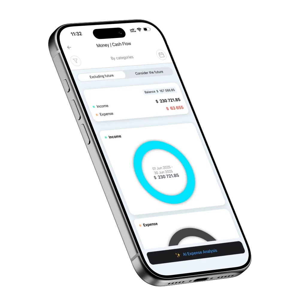 Finmap mobile app